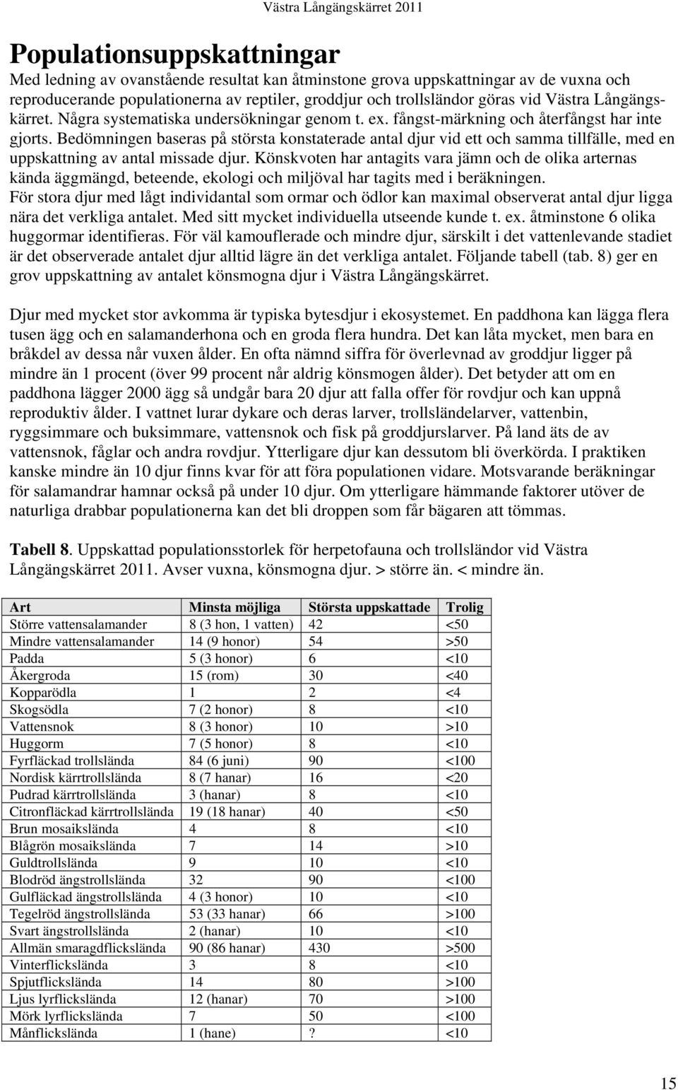 Bedömningen baseras på största konstaterade antal djur vid ett och samma tillfälle, med en uppskattning av antal missade djur.