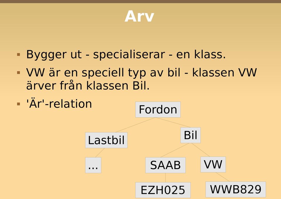 ärver från klassen Bil.