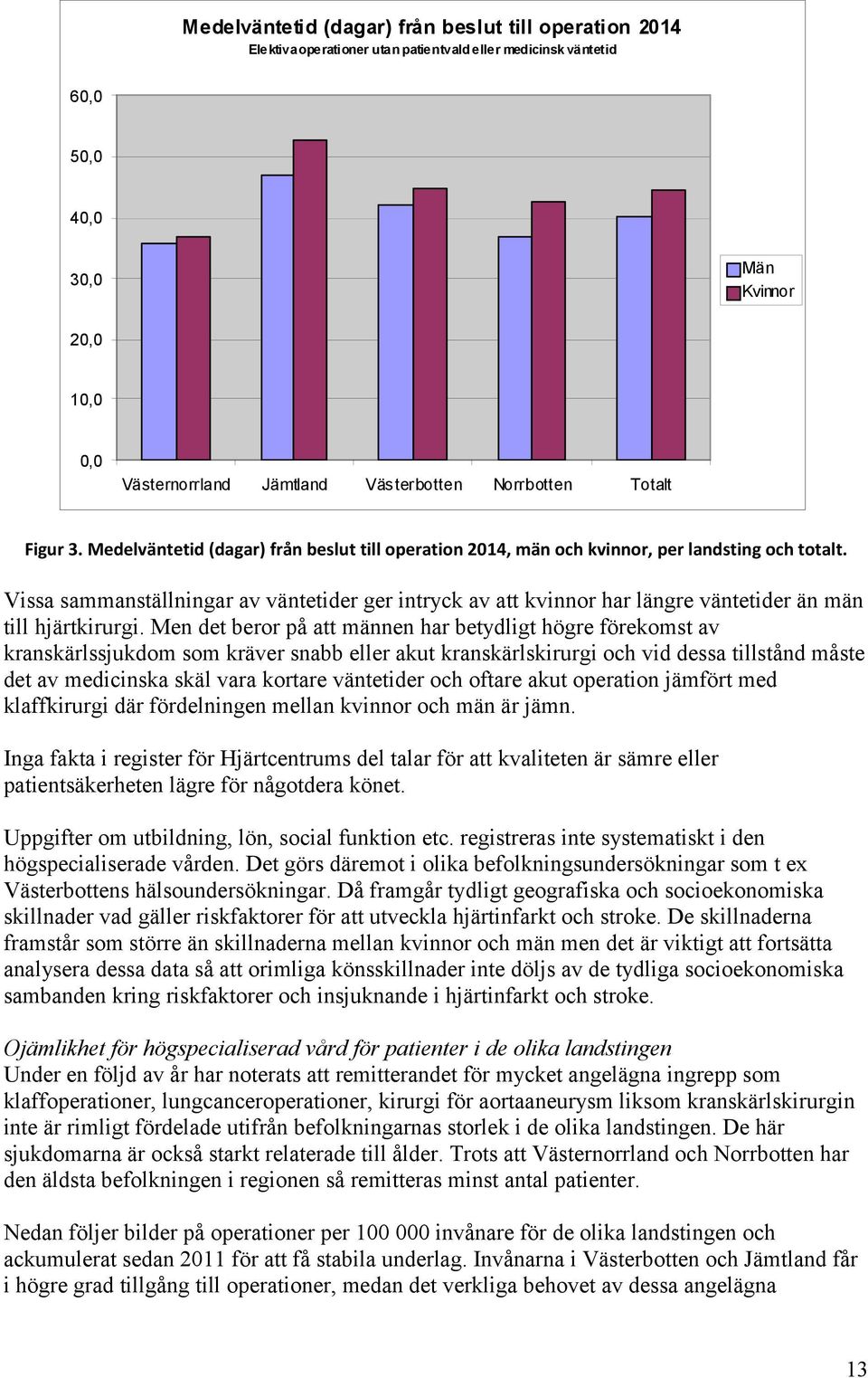 Vissa sammanställningar av väntetider ger intryck av att kvinnor har längre väntetider än män till hjärtkirurgi.