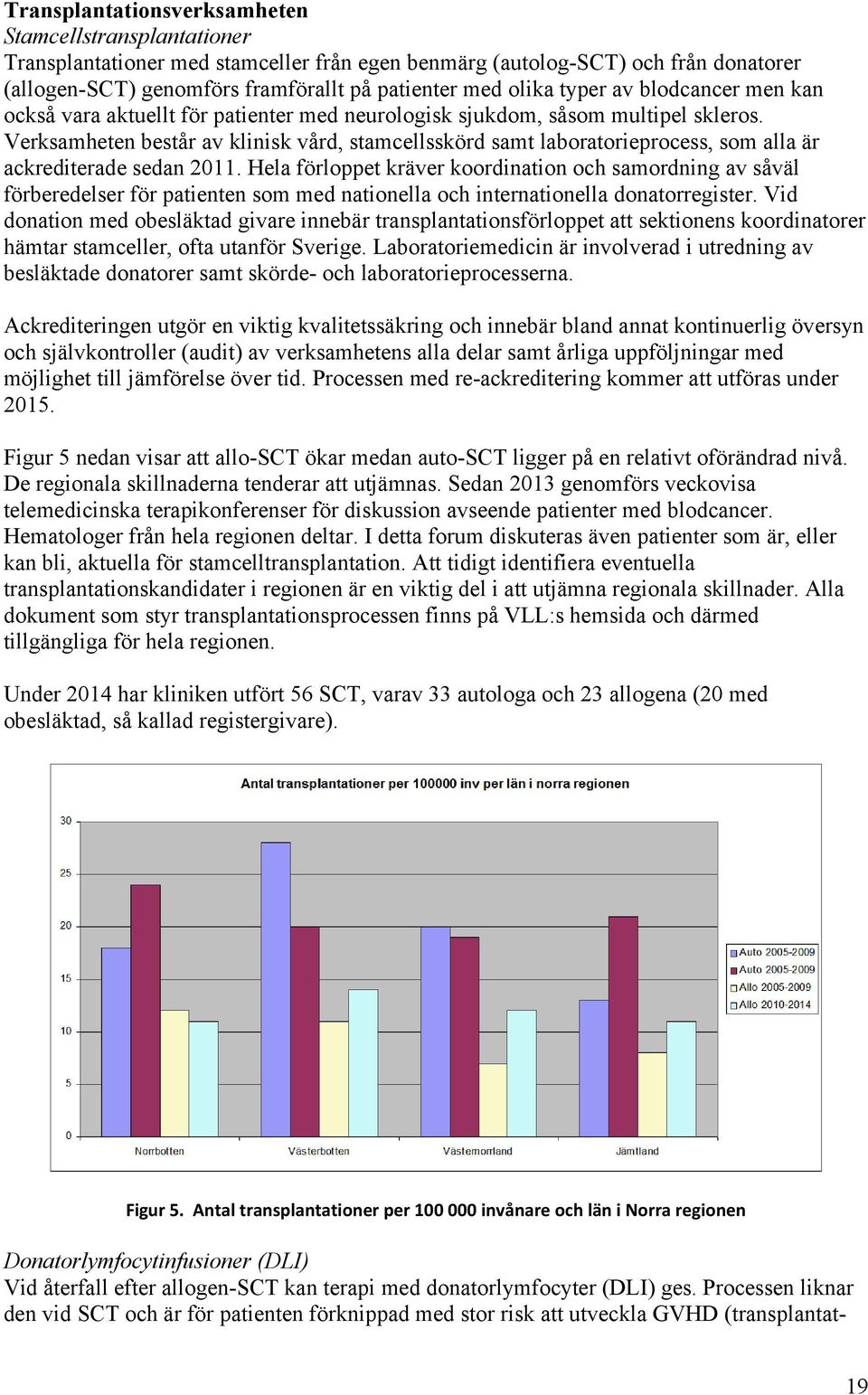 Verksamheten består av klinisk vård, stamcellsskörd samt laboratorieprocess, som alla är ackrediterade sedan 2011.