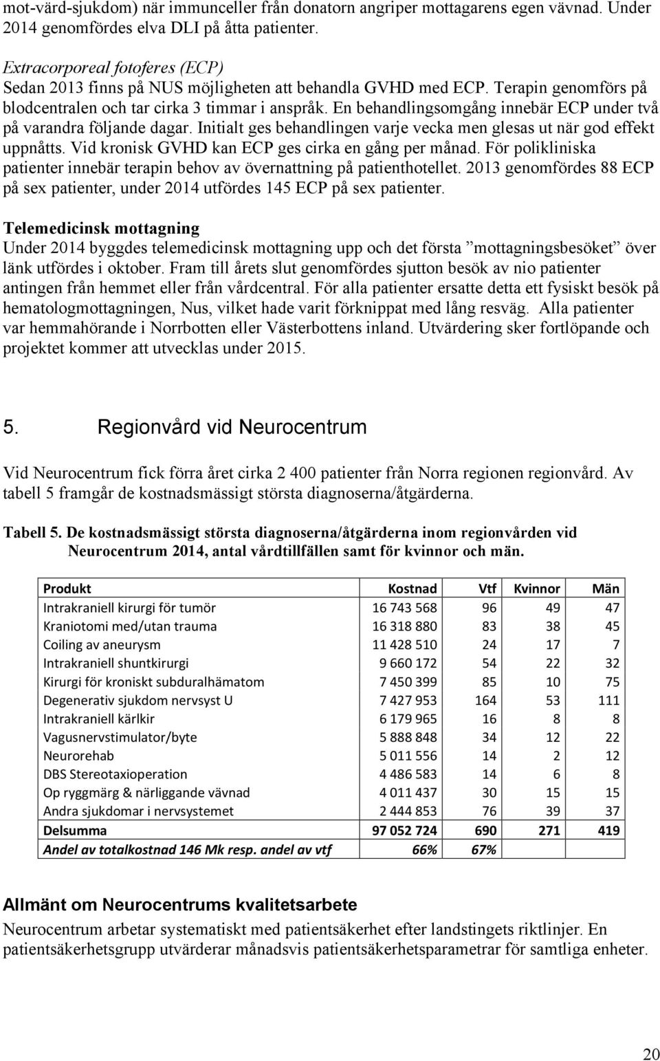 En behandlingsomgång innebär ECP under två på varandra följande dagar. Initialt ges behandlingen varje vecka men glesas ut när god effekt uppnåtts.