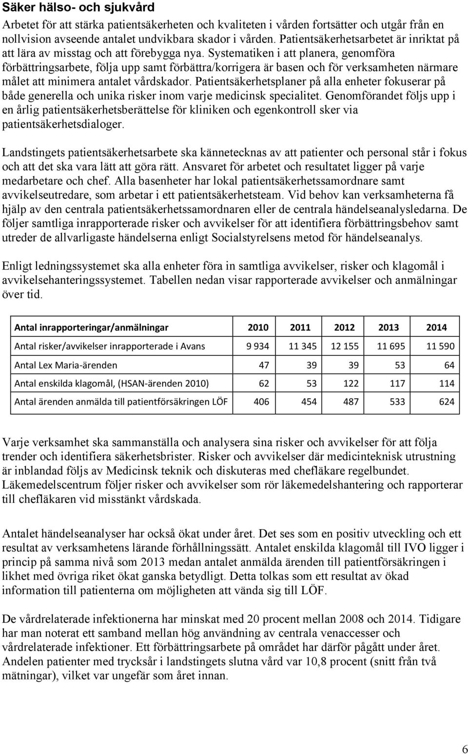Systematiken i att planera, genomföra förbättringsarbete, följa upp samt förbättra/korrigera är basen och för verksamheten närmare målet att minimera antalet vårdskador.