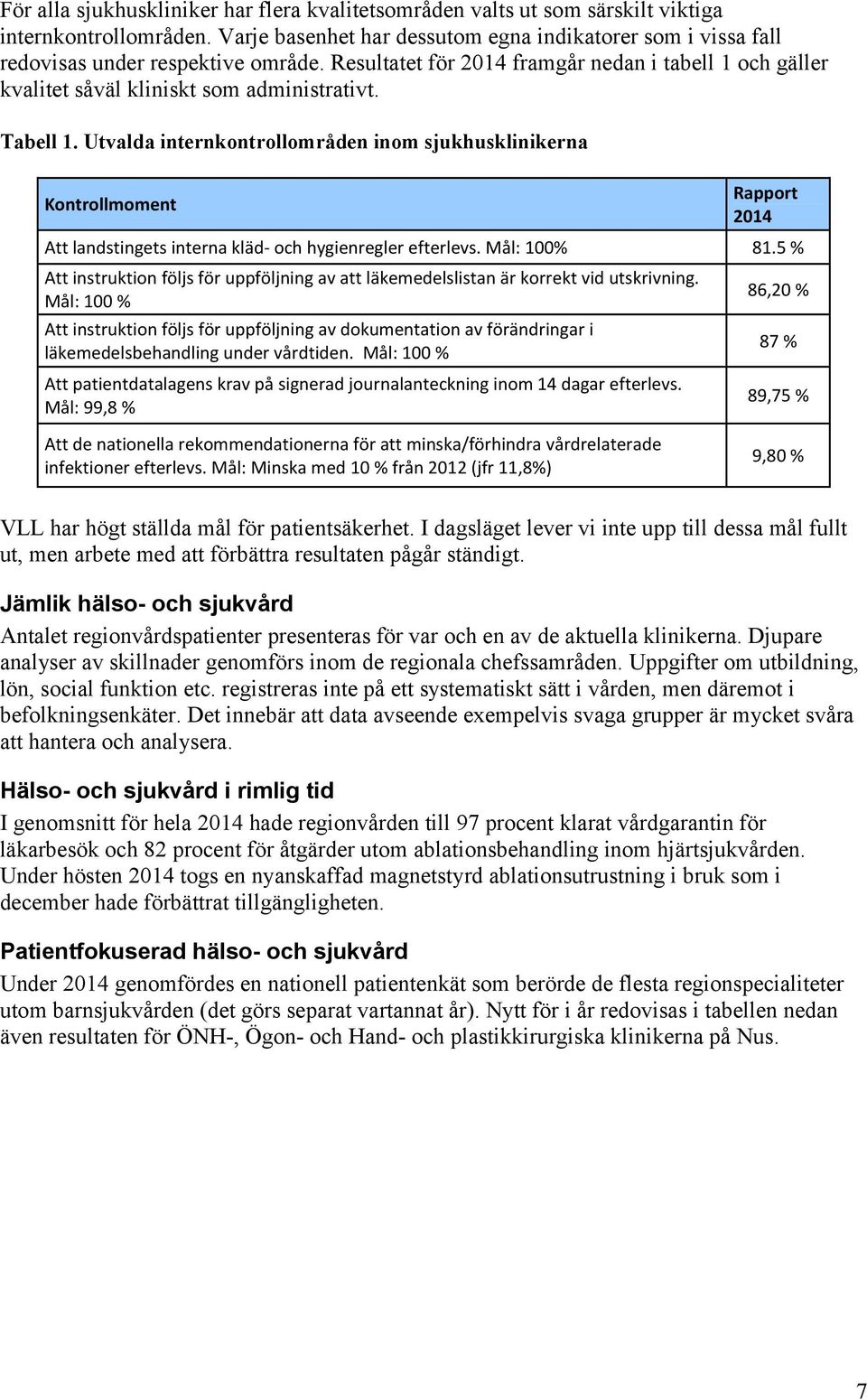 Tabell 1. Utvalda internkontrollområden inom sjukhusklinikerna Kontrollmoment Att landstingets interna kläd- och hygienregler efterlevs.