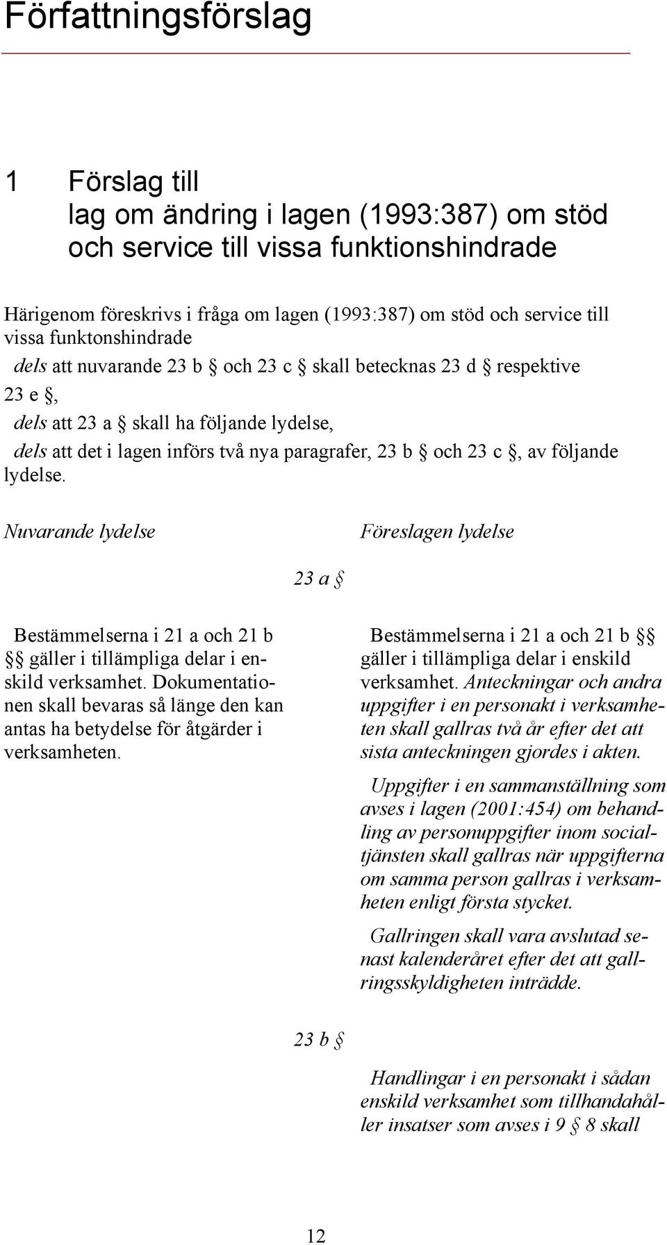 följande lydelse. Nuvarande lydelse Föreslagen lydelse 23 a Bestämmelserna i 21 a och 21 b gäller i tillämpliga delar i enskild verksamhet.