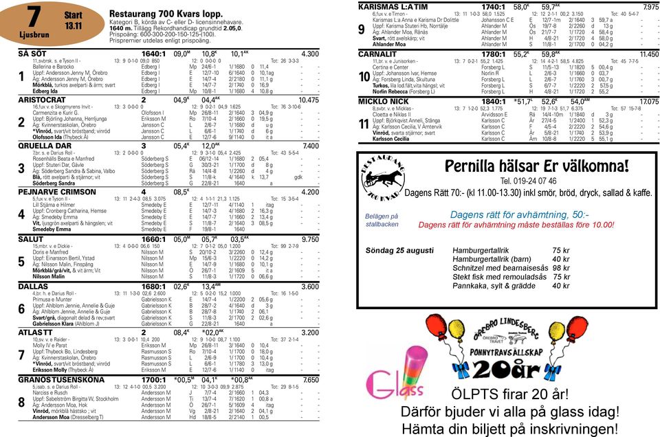 e Tyson II - : 9 0--0 09,0 0 : 0 0-0-0 0 Tot: -- Ballerina e Barocko Edberg I Mp / - / 0 0, - - Uppf: Andersson Jenny M, Örebro Edberg I E / -0 / 0 0 0, ag - - Äg: Andersson Jenny M, Örebro Edberg I