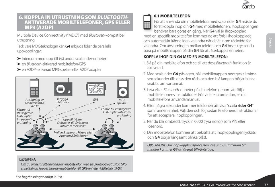 Mobiltelefon & A2DP Förare-till- Passagerare Full Duplex Intercomanslutning Inbyggd FM-radio Upp till 1.