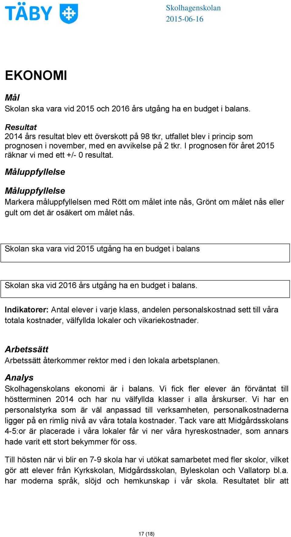 Måluppfyllelse Måluppfyllelse Markera måluppfyllelsen med Rött om målet inte nås, Grönt om målet nås eller gult om det är osäkert om målet nås.
