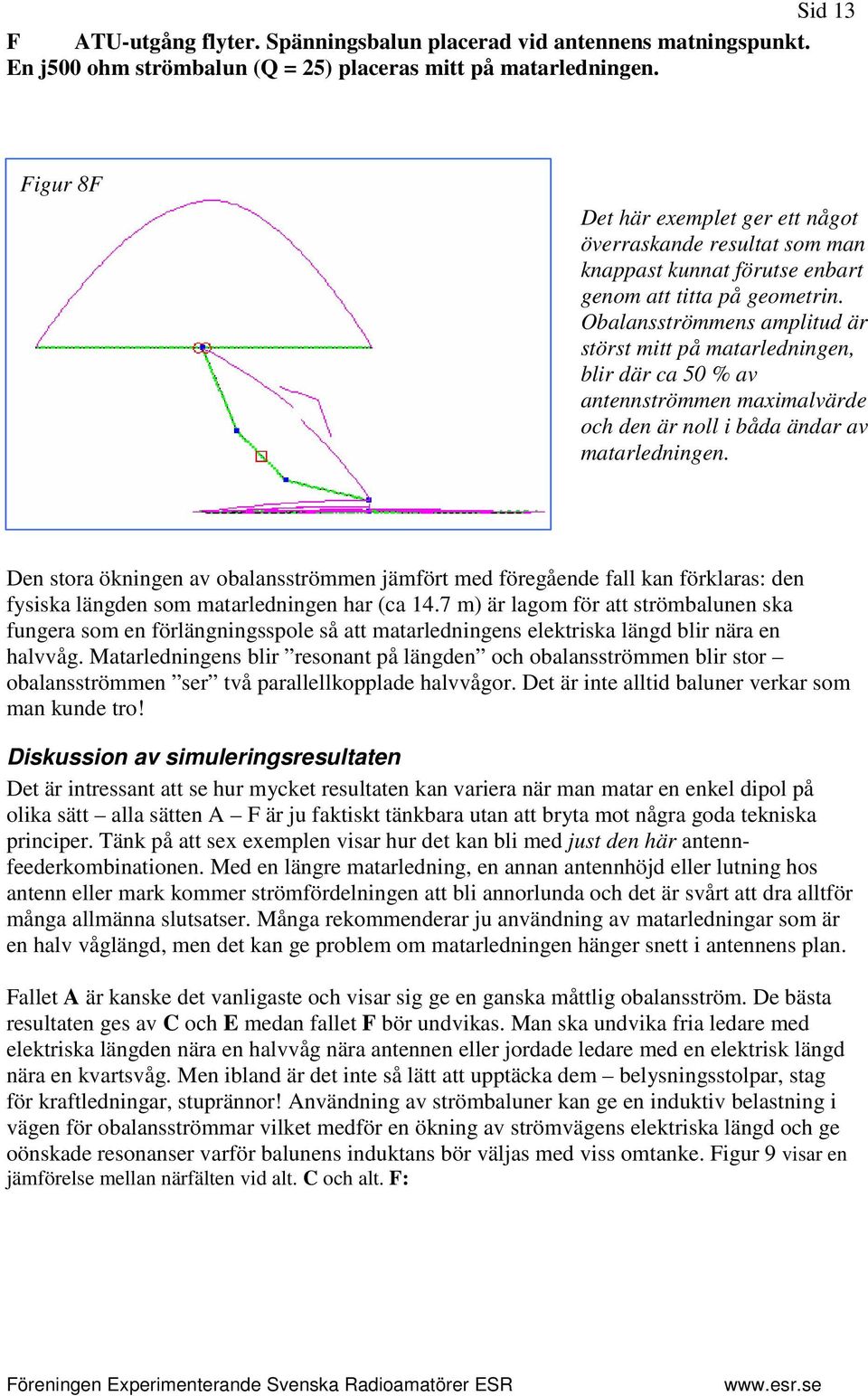 Obalansströmmens amplitud är störst mitt på matarledningen, blir där ca 50 % av antennströmmen maximalvärde och den är noll i båda ändar av matarledningen.