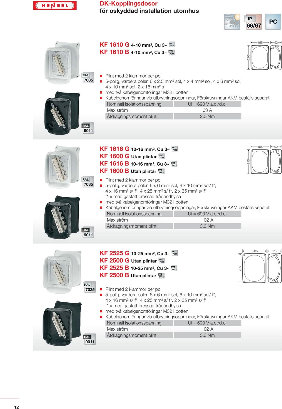 mm², Cu 3~ KF 1600 B Utan plintar 5-polig, vardera polen 6 x 6 mm² sol, 6 x 10 mm² sol/ f*, 210 155 92 4 x 16 mm² s/ f*, 4 x 25 mm² s/ f*, 2 x 35 mm² s/ f* f* = med gastätt pressad trådändhylsa med