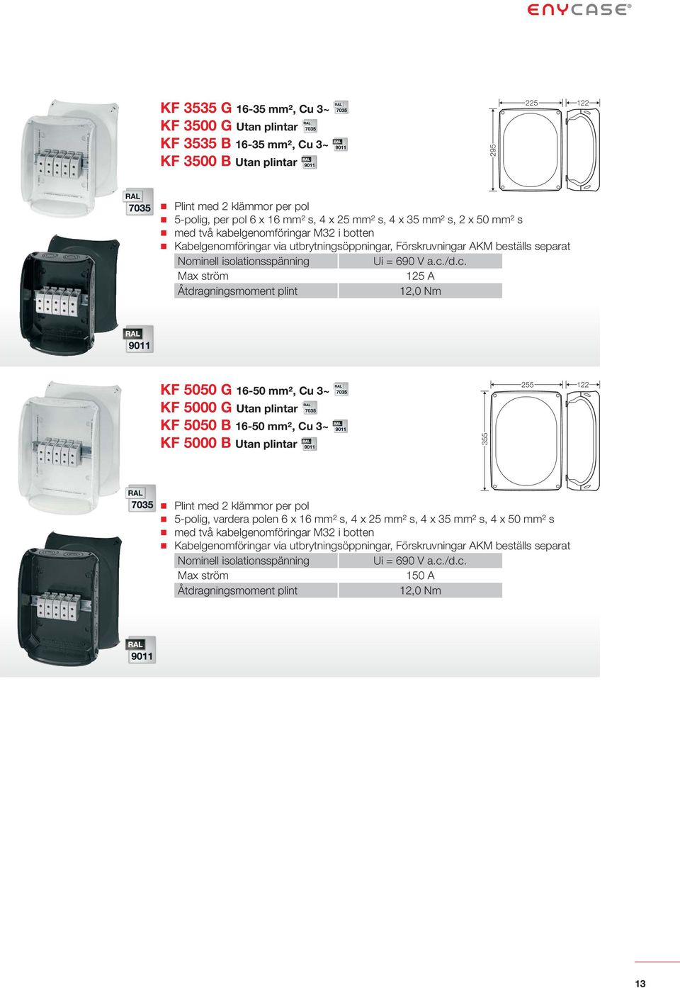 KF 5050 G 16-50 mm², Cu 3~ KF 5000 G Utan plintar KF 5050 B 16-50 mm², Cu 3~ KF 5000 B Utan plintar 355 255 122 5-polig, vardera polen 6 x 16 mm² s, 4 x