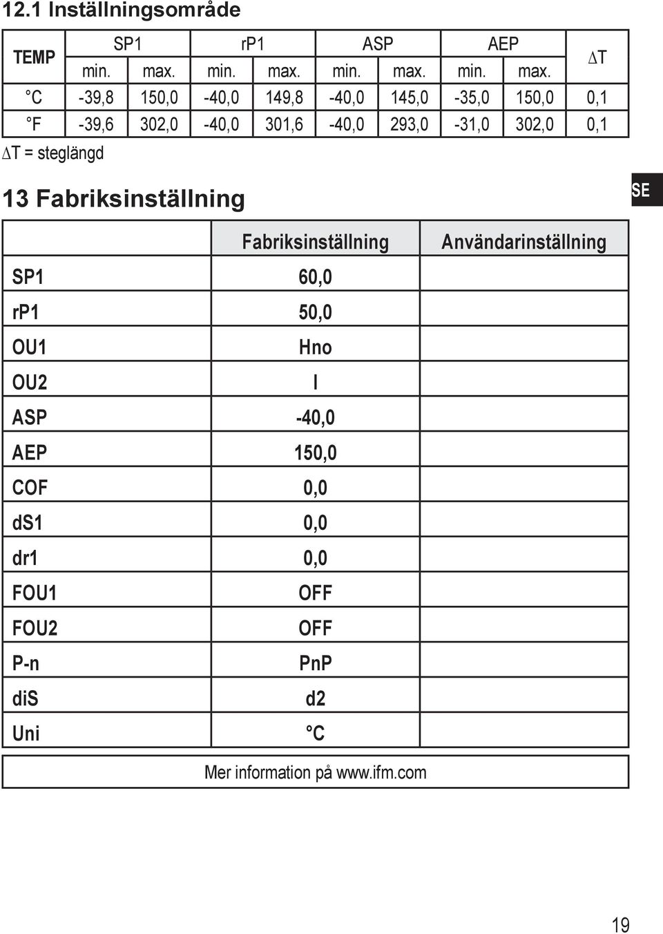 T C -39,8 150,0-40,0 149,8-40,0 145,0-35,0 150,0 0,1 F -39,6 302,0-40,0 301,6-40,0 293,0-31,0 302,0