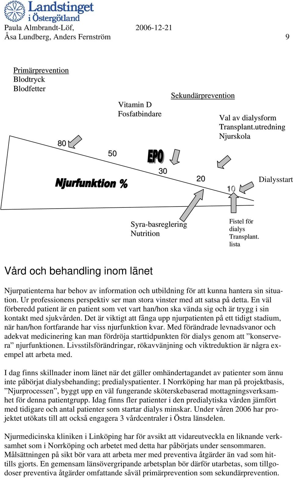 lista Vård och behandling inom länet Njurpatienterna har behov av information och utbildning för att kunna hantera sin situation.