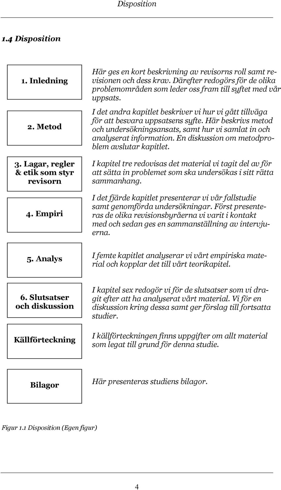 Här beskrivs metod och undersökningsansats, samt hur vi samlat in och analyserat information. En diskussion om metodproblem avslutar kapitlet.