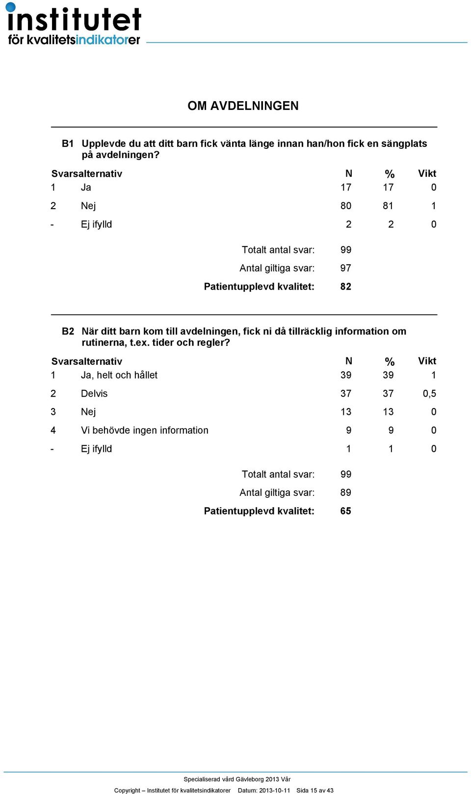 information om rutinerna, t.ex. tider och regler?