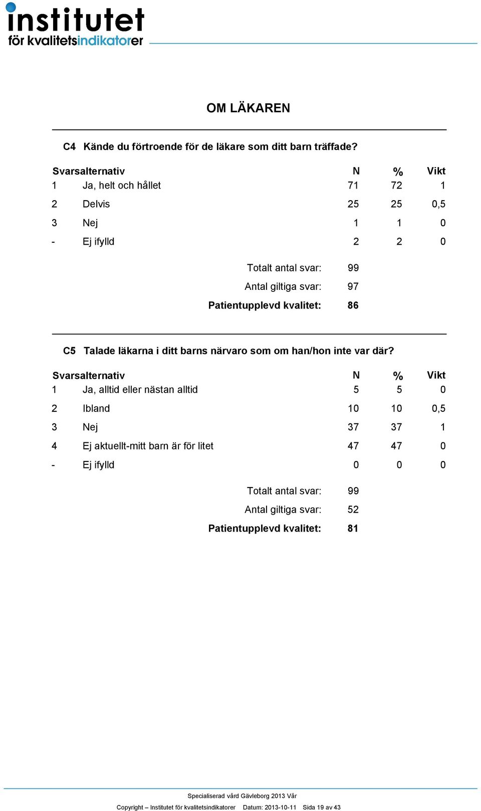 barns närvaro som om han/hon inte var där?