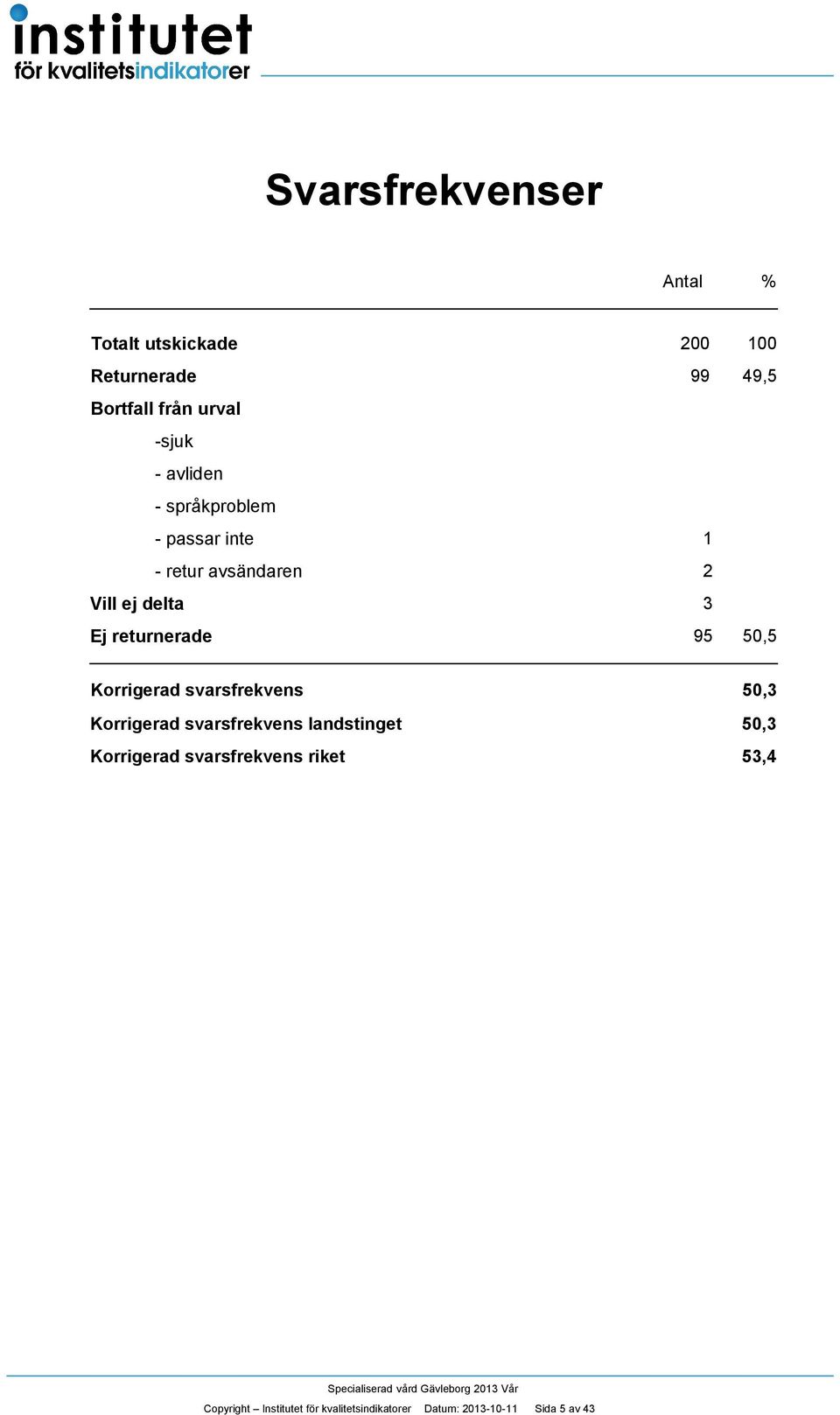 Korrigerad svarsfrekvens Korrigerad svarsfrekvens landstinget Korrigerad svarsfrekvens riket 50,