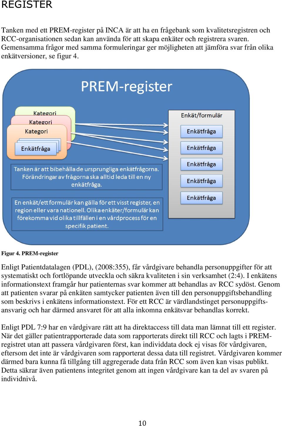 PREM-register Enligt Patientdatalagen (PDL), (2008:355), får vårdgivare behandla personuppgifter för att systematiskt och fortlöpande utveckla och säkra kvaliteten i sin verksamhet (2:4).