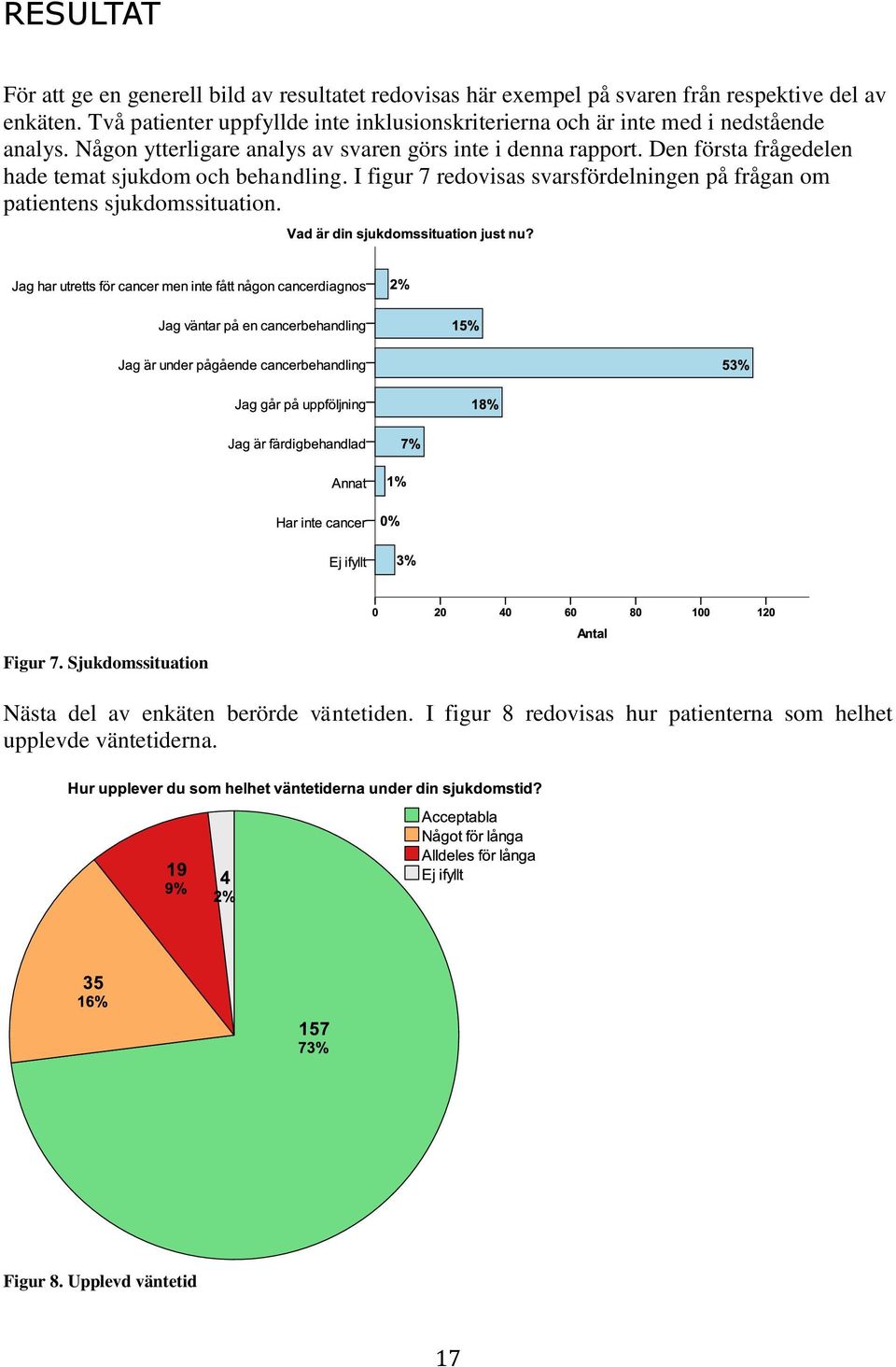 Någon ytterligare analys av svaren görs inte i denna rapport. Den första frågedelen hade temat sjukdom och behandling.