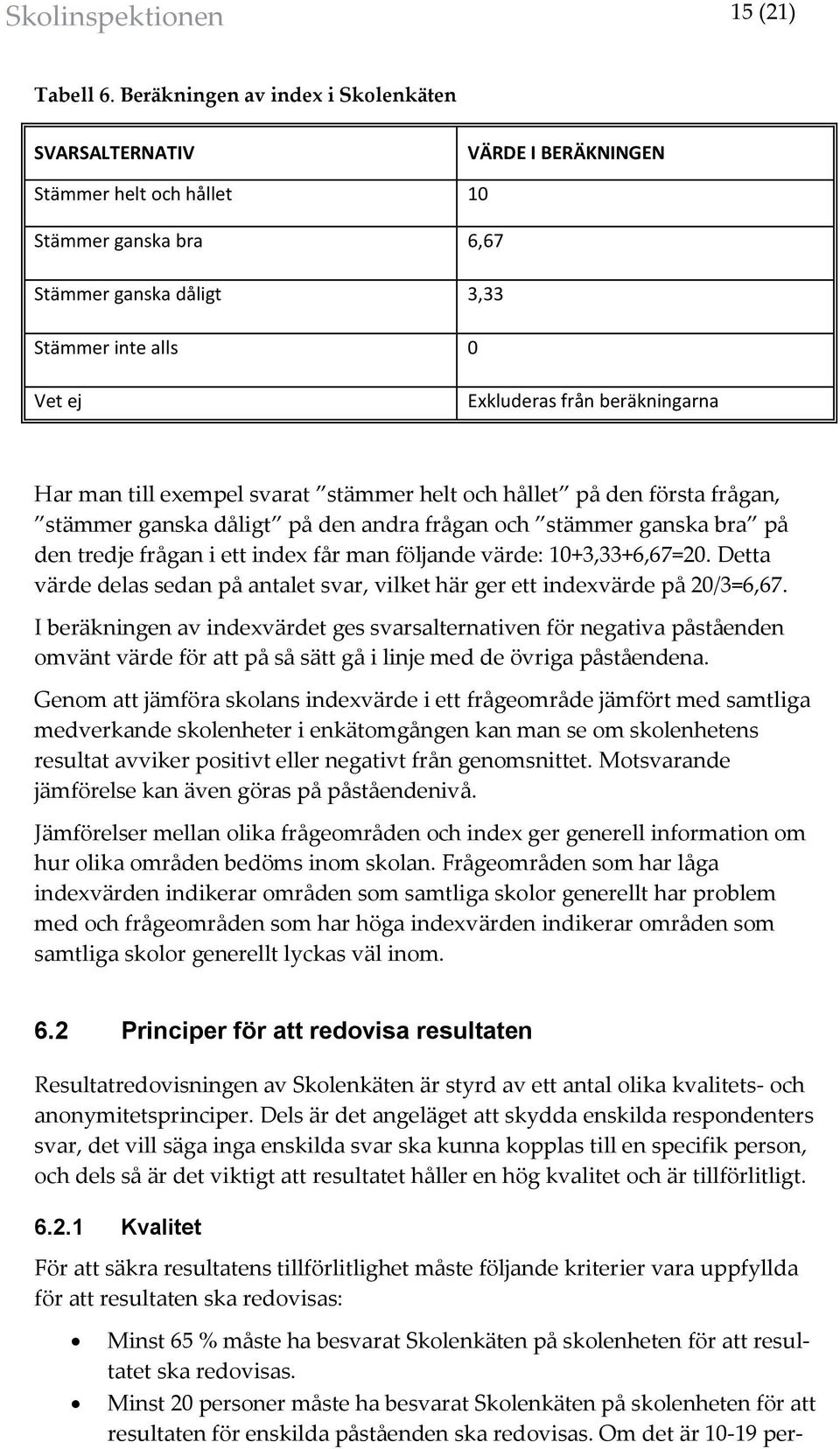 beräkningarna Har man till eempel svarat stämmer helt och hållet på den första frågan, stämmer ganska dåligt på den andra frågan och stämmer ganska bra på den tredje frågan i ett inde får man