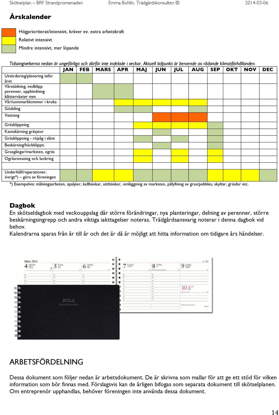 JAN FEB MARS APR MAJ JUN JUL AUG SEP OKT NOV DEC Utvärdering/planering inför året Vårstädning, nedklipp perenner, uppbindning klätterväxter mm Vår/sommarblommor i kruka Gödsling Vattning