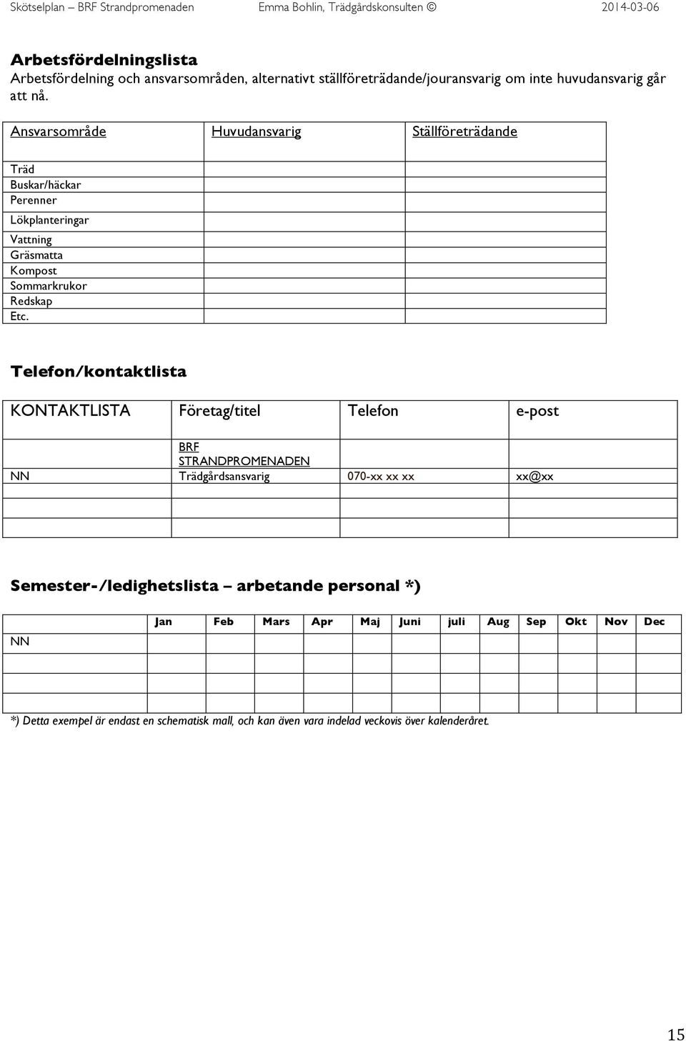 Telefon/kontaktlista KONTAKTLISTA Företag/titel Telefon e-post BRF STRANDPROMENADEN NN Trädgårdsansvarig 070-xx xx xx xx@xx Semester-/ledighetslista