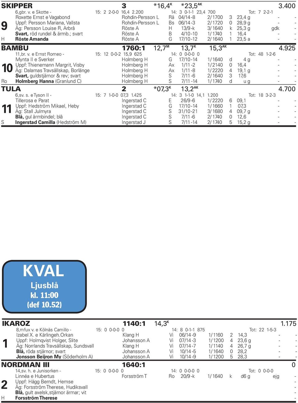 Louise R, Arbrå Röste A H 13/9 -k 3/ 160 k 2,3 g gdk - Svart, röd rundel & ärmb.