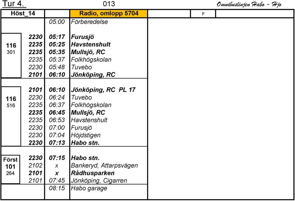 Havstenshult 2235 05:35 Mullsjö, RC 2235 05:37 Folkhögskolan 2230 05:48 Tuvebo 2 06:10 Jönköping, RC 2 06:10 Jönköping, RC PL 17