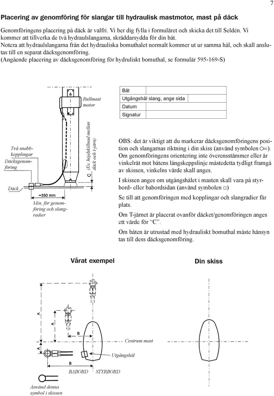 Notera att hydraulslangarna från det hydrauliska bomuthalet normalt kommer ut ur samma hål, och skall anslutas till en separat däcksgenomföring.