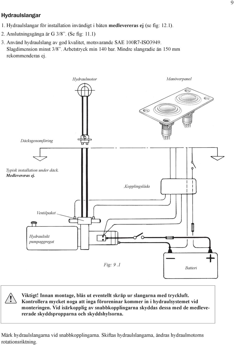 Hydraulmotor Manöverpanel Däcksgenomföring Typisk installation under däck. Medlevereras ej. Kopplingslåda Ventilpaket Hydrauliskt pumpaggregat Fig: 9.1 Batteri Viktigt!