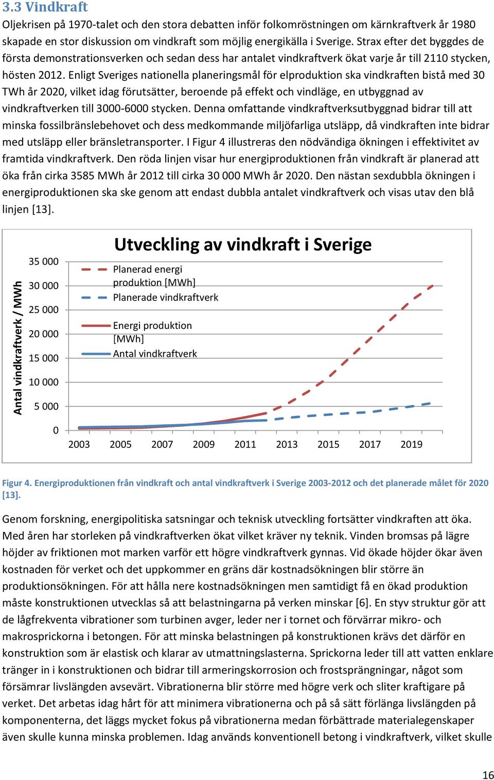 Strax efter det byggdes de första demonstrationsverken och sedan dess har antalet vindkraftverk ökat varje år till 2110 stycken, hösten 2012.