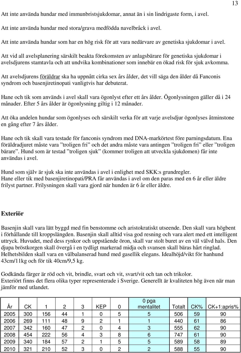 Att vid all avelsplanering särskilt beakta förekomsten av anlagsbärare för genetiska sjukdomar i avelsdjurens stamtavla och att undvika kombinationer som innebär en ökad risk för sjuk avkomma.