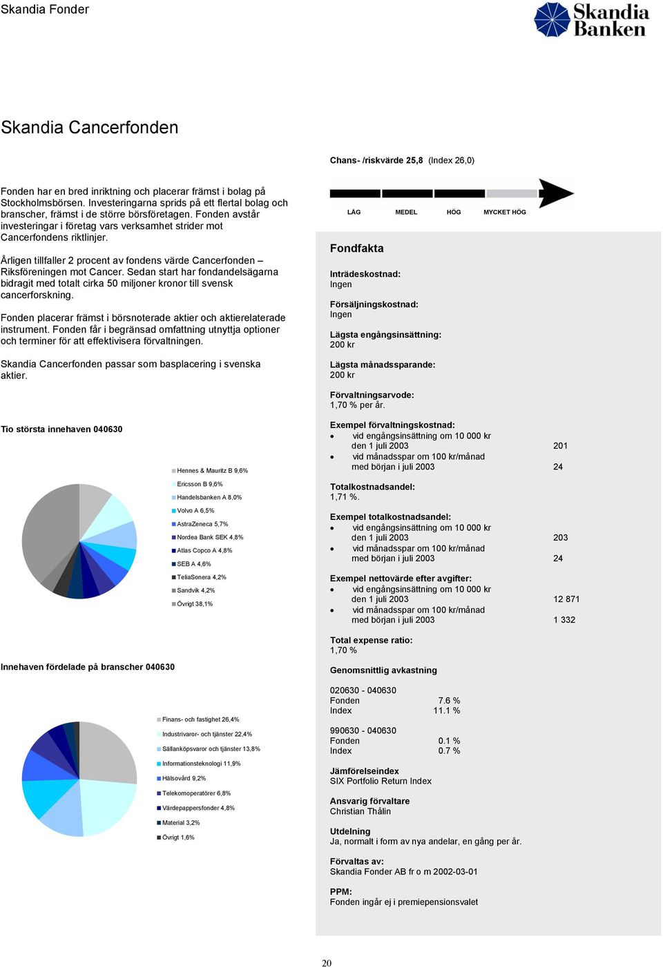 Årligen tillfaller 2 procent av fondens värde Cancerfonden Riksföreningen mot Cancer. Sedan start har fondandelsägarna bidragit med totalt cirka 50 miljoner kronor till svensk cancerforskning.