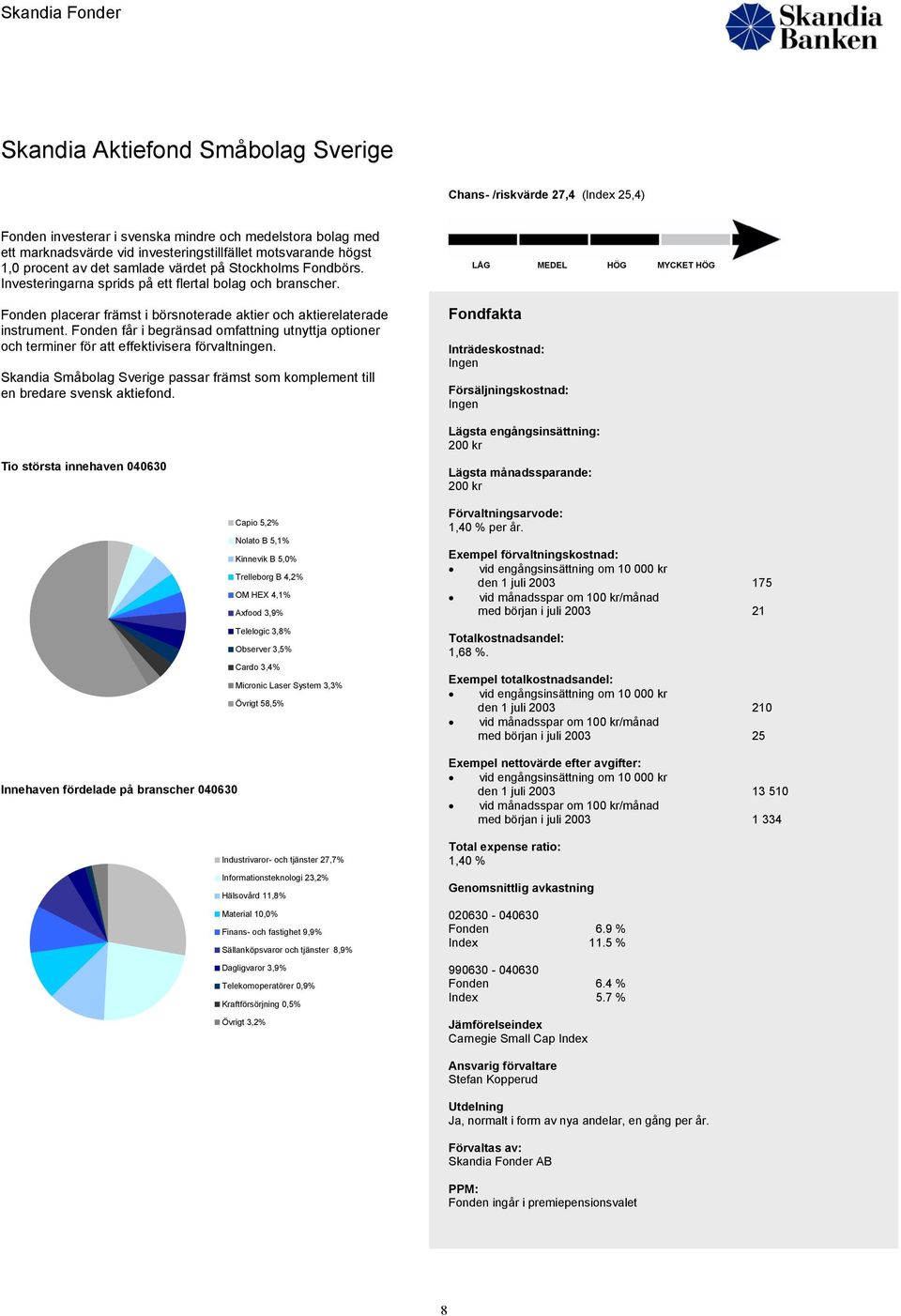 Fonden får i begränsad omfattning utnyttja optioner och terminer för att effektivisera förvaltningen. Skandia Småbolag Sverige passar främst som komplement till en bredare svensk aktiefond.