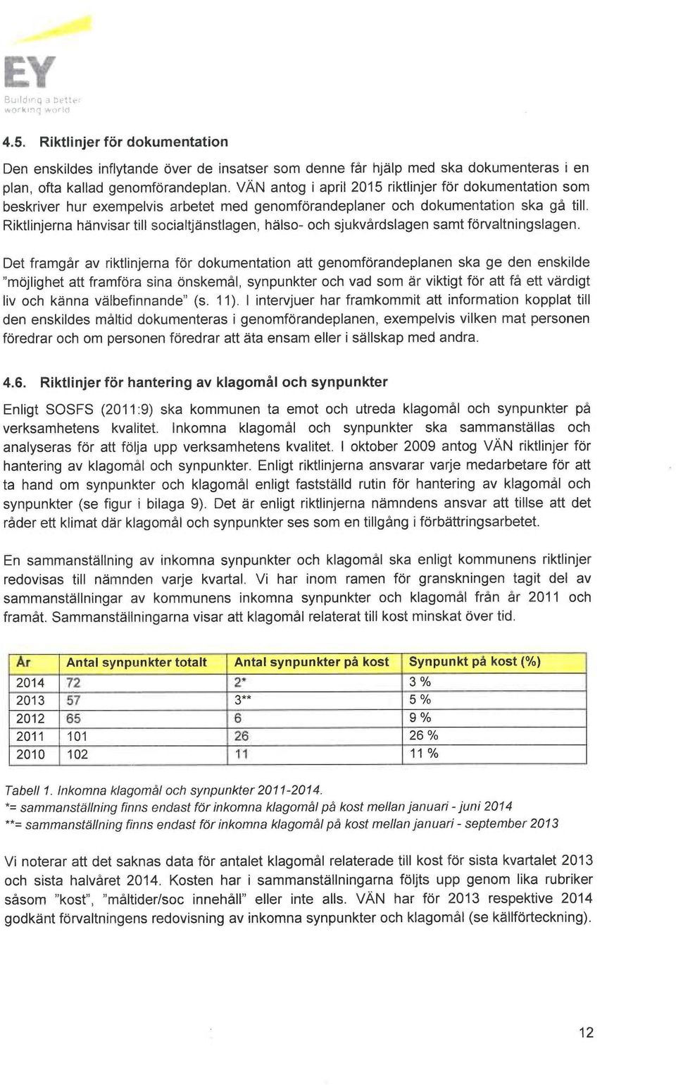 Riktlinjerna hänvisar till socialtjänstlagen, hälso- och sjukvårdslagen samt förvaltningslagen.