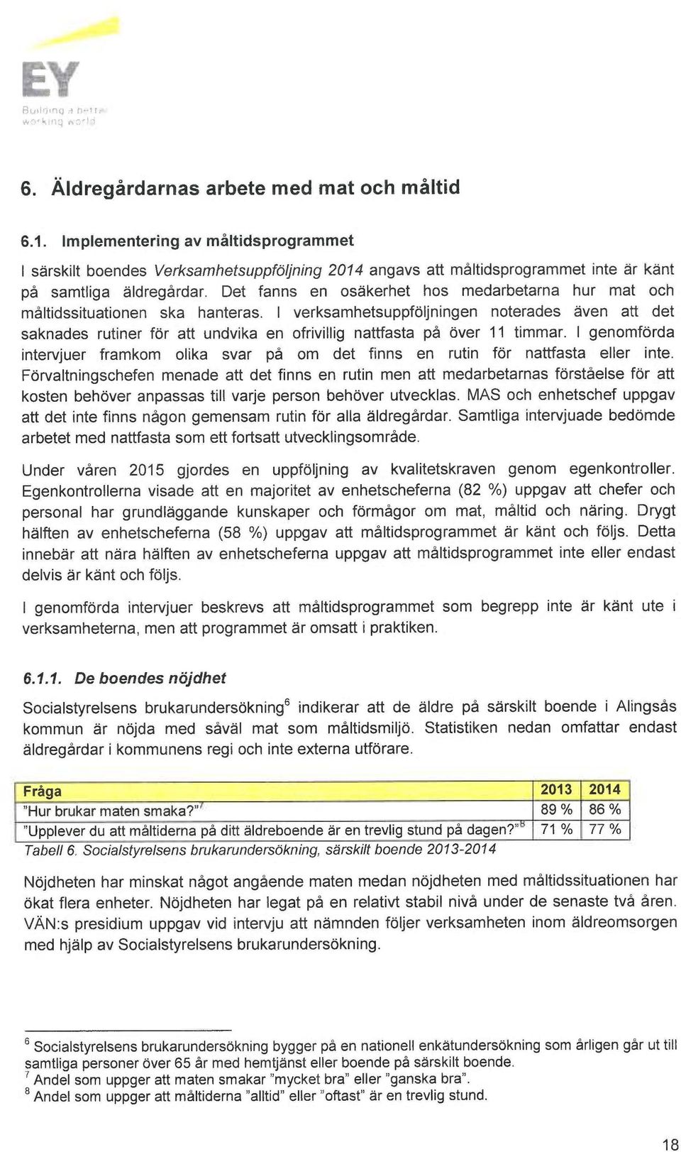 I verksamhetsuppföljningen noterades även att det saknades rutiner för att undvika en ofrivillig nattfasta på över 11 timmar.