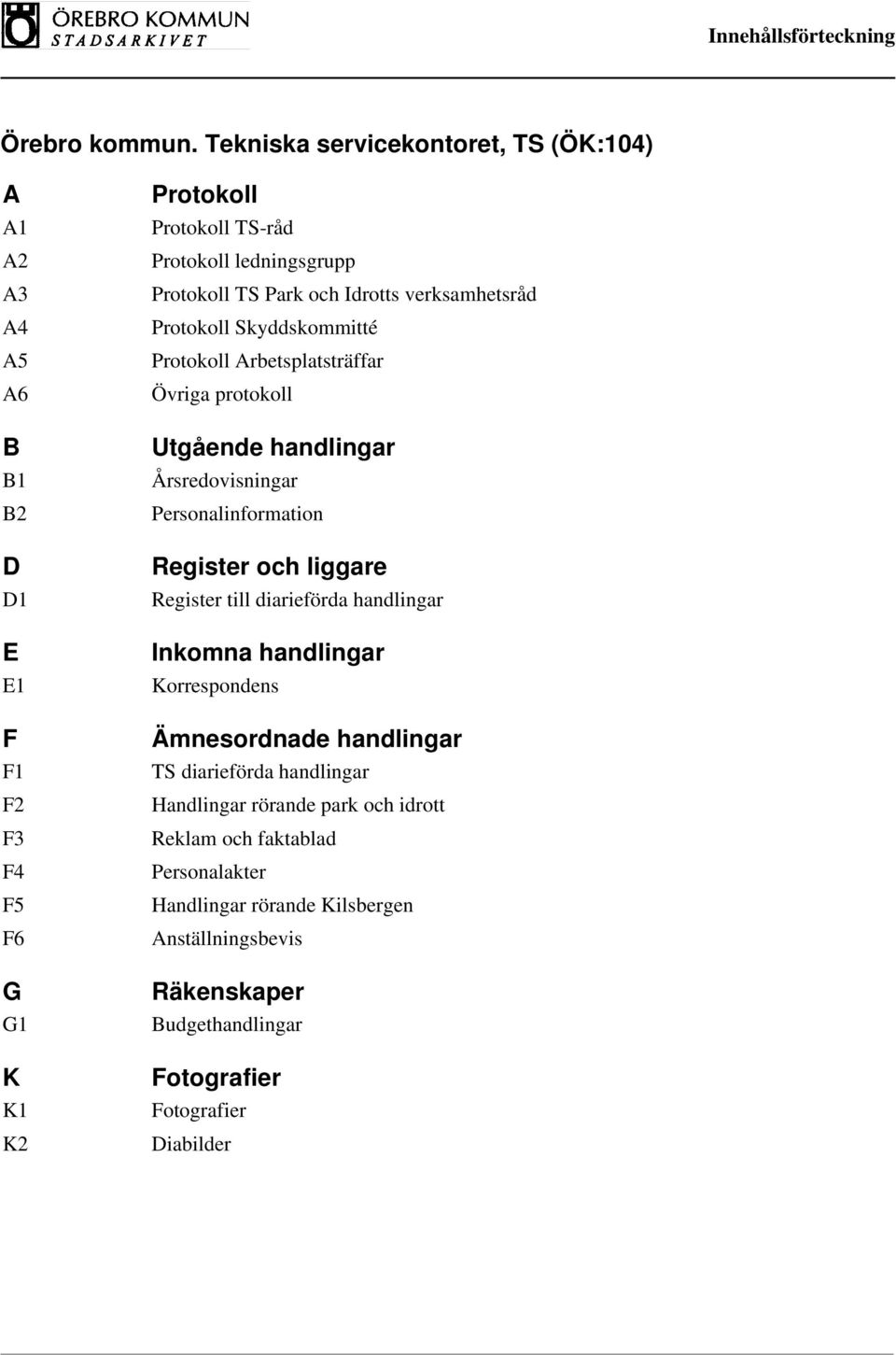 Register och liggare Register till diarieförda handlingar Inkomna handlingar Korrespondens Ämnesordnade handlingar TS diarieförda handlingar Handlingar rörande