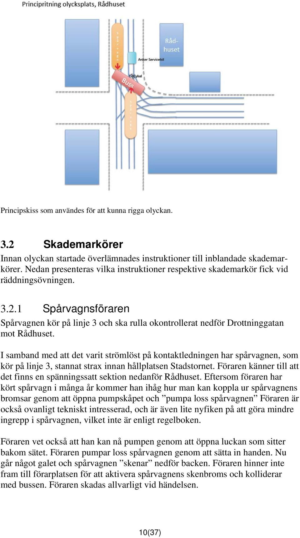 1 Spårvagnsföraren Spårvagnen kör på linje 3 och ska rulla okontrollerat nedför Drottninggatan mot Rådhuset.