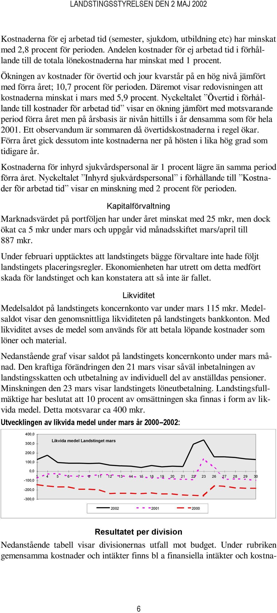 Ökningen av kostnader för övertid och jour kvarstår på en hög nivå jämfört med förra året; 10,7 procent för perioden. Däremot visar redovisningen att kostnaderna minskat i mars med 5,9 procent.