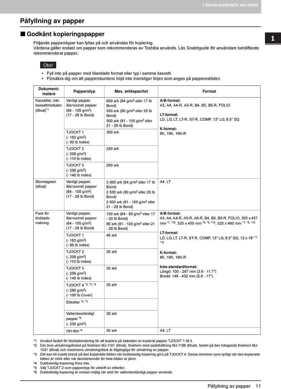 Fyll inte på papper med blandade format eller typ i samma kassett. Försäkra dig om att pappersbuntens höjd inte överstiger linjen som anges på pappersstöden. Dokumentmatare Kassetter, inkl.