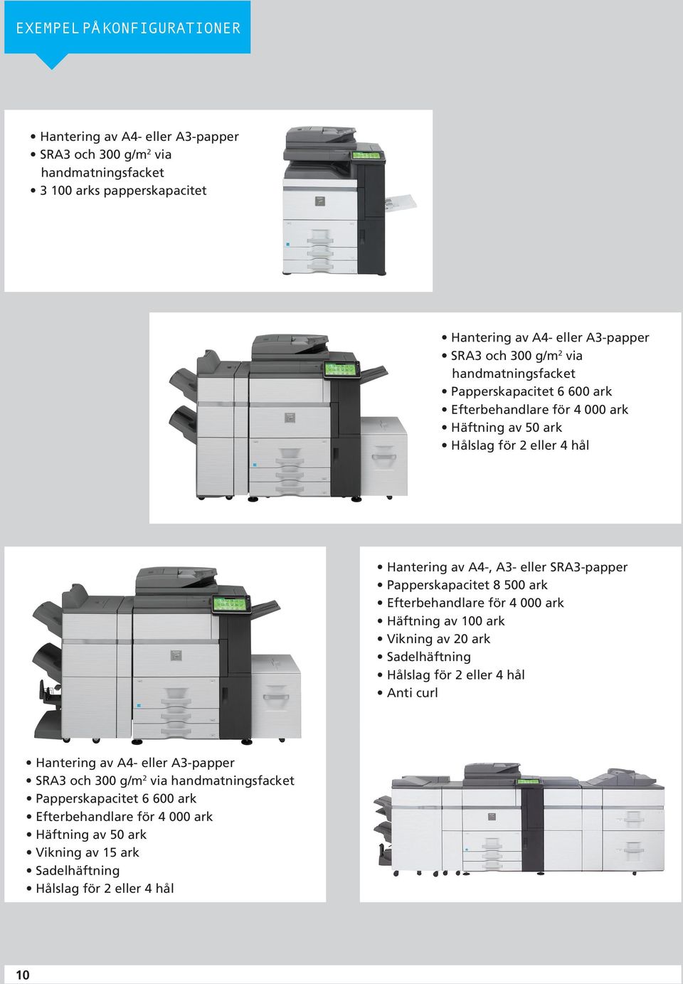 A4-, A3- eller SRA3-papper Papperskapacitet 8 500 ark Häftning av 100 ark Vikning av 20 ark Sadelhäftning Anti curl Hantering av A4-