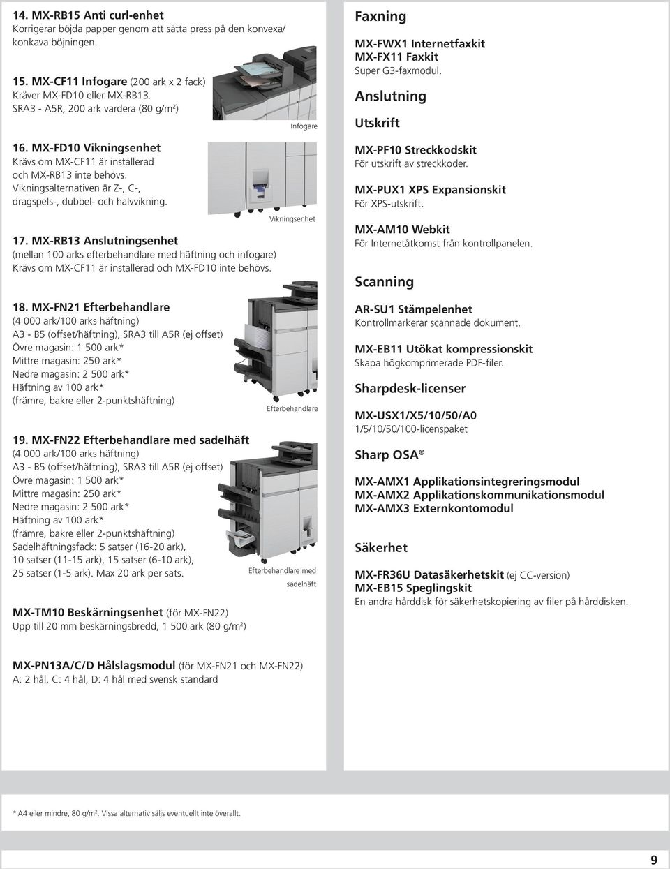 MX-RB13 Anslutningsenhet (mellan 100 arks efterbehandlare med häftning och infogare) Krävs om MX-CF11 är installerad och MX-FD10 inte behövs. 18.