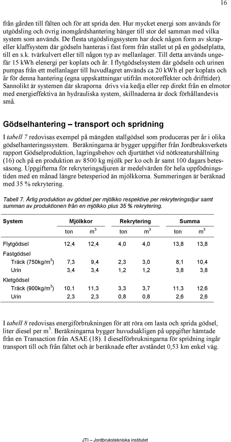 Till detta används ungefär 15 kwh elenergi per koplats och år.