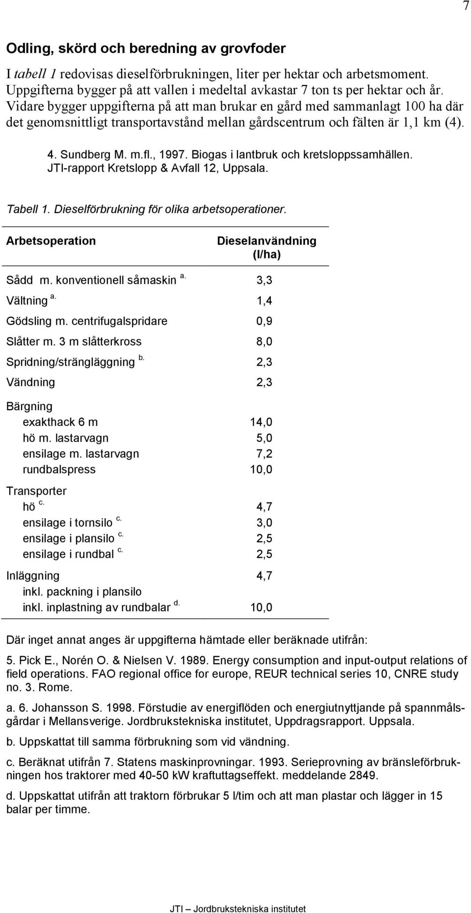 Biogas i lantbruk och kretsloppssamhällen. JTI-rapport Kretslopp & Avfall 12, Uppsala. Tabell 1. Dieselförbrukning för olika arbetsoperationer. Arbetsoperation Dieselanvändning (l/ha) Sådd m.