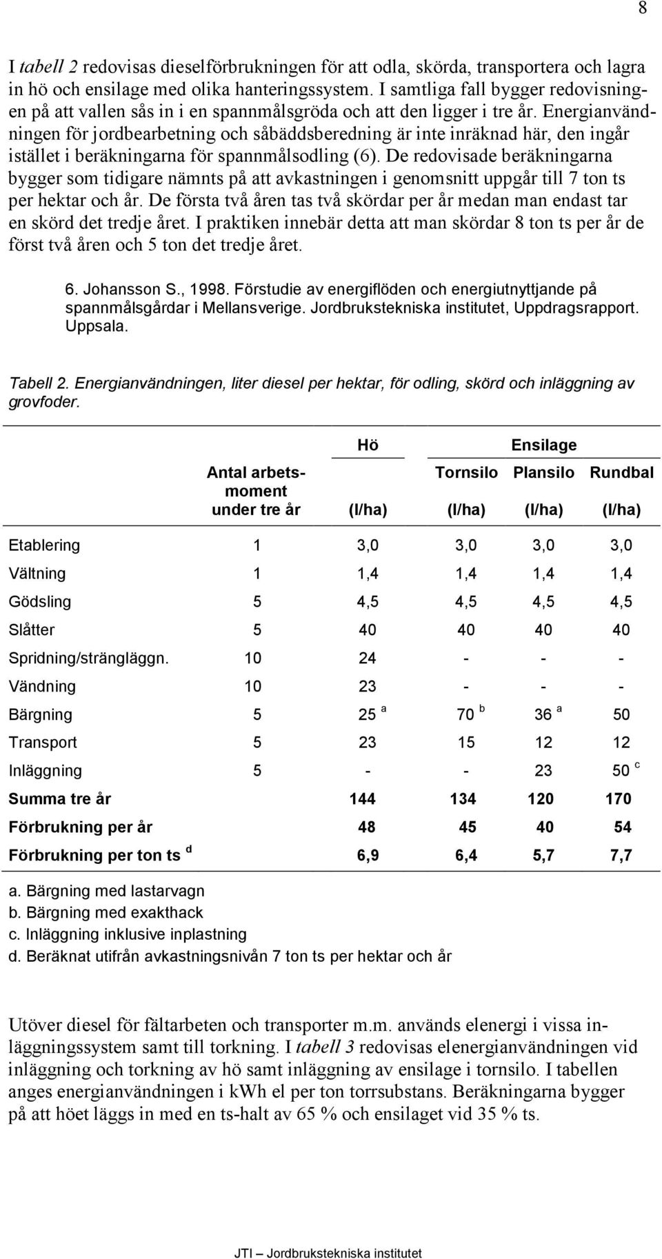 Energianvändningen för jordbearbetning och såbäddsberedning är inte inräknad här, den ingår istället i beräkningarna för spannmålsodling (6).