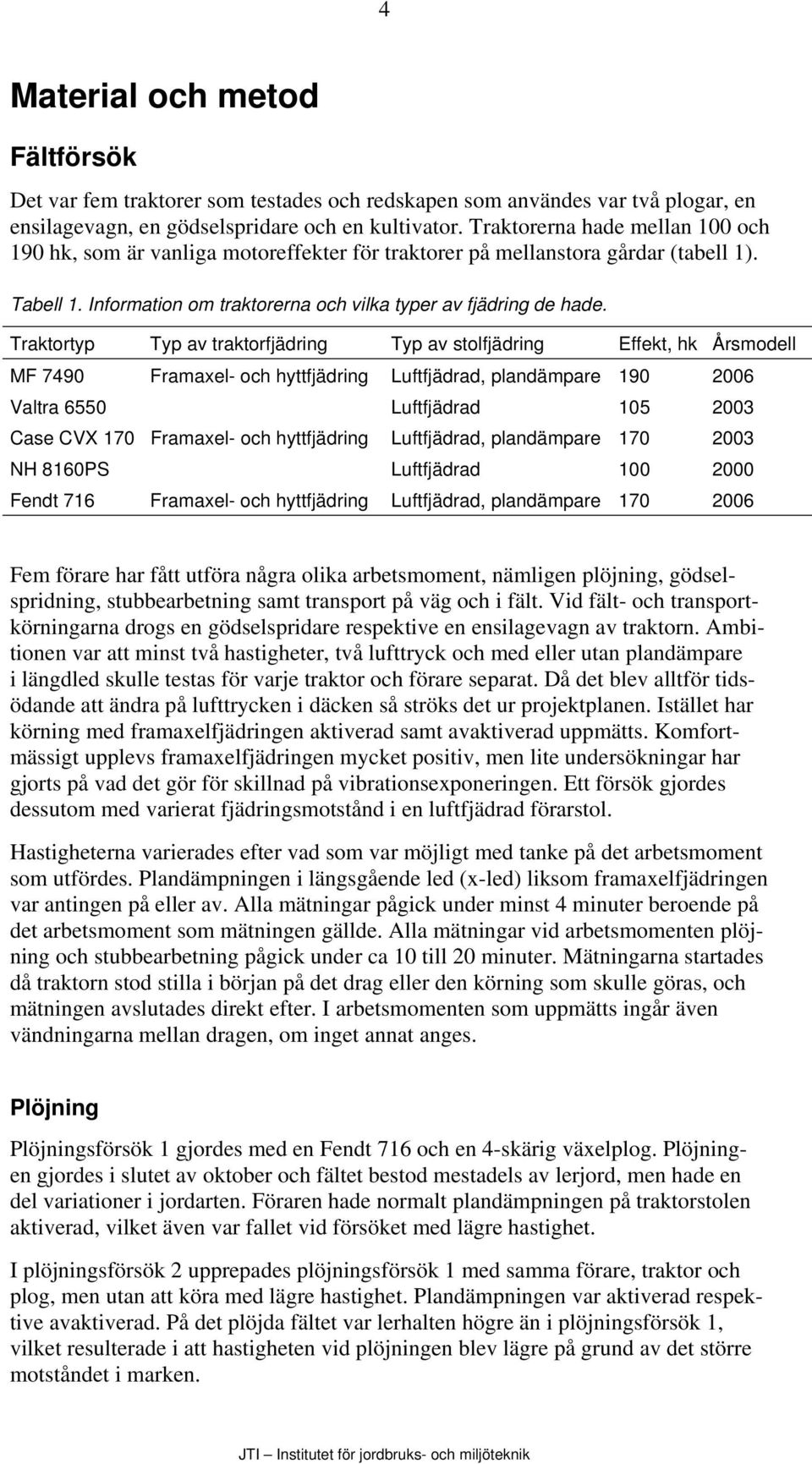 Traktortyp Typ av traktorfjädring Typ av stolfjädring Effekt, hk Årsmodell MF 7490 Framaxel- och hyttfjädring Luftfjädrad, plandämpare 190 2006 Valtra 6550 Luftfjädrad 105 2003 Case CVX 170 Framaxel-