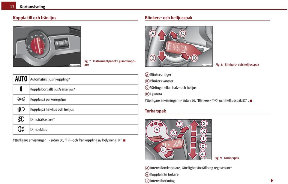 Dimstrålkastare* Dimbakljus A Blinkers höger AB Blinkers vänster AC Växling mellan halv- och helljus AD Ljustuta Ytterligare anvisningar sidan 56, Blinkers-