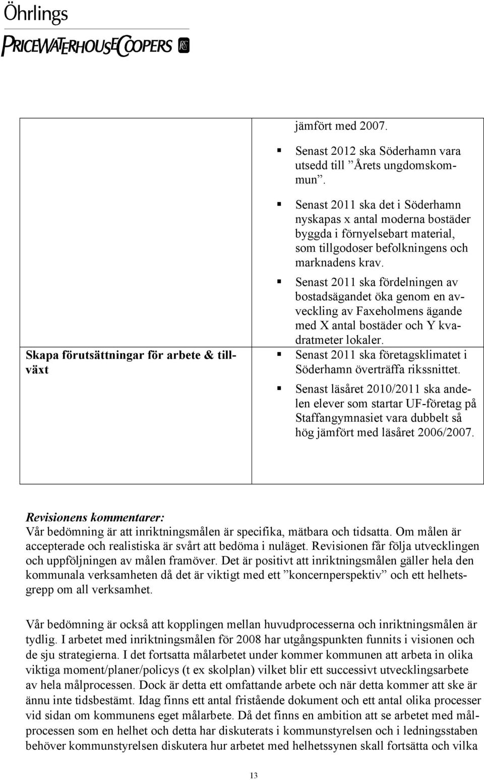 Senast 2011 ska fördelningen av bostadsägandet öka genom en avveckling av Faxeholmens ägande med X antal bostäder och Y kvadratmeter lokaler.