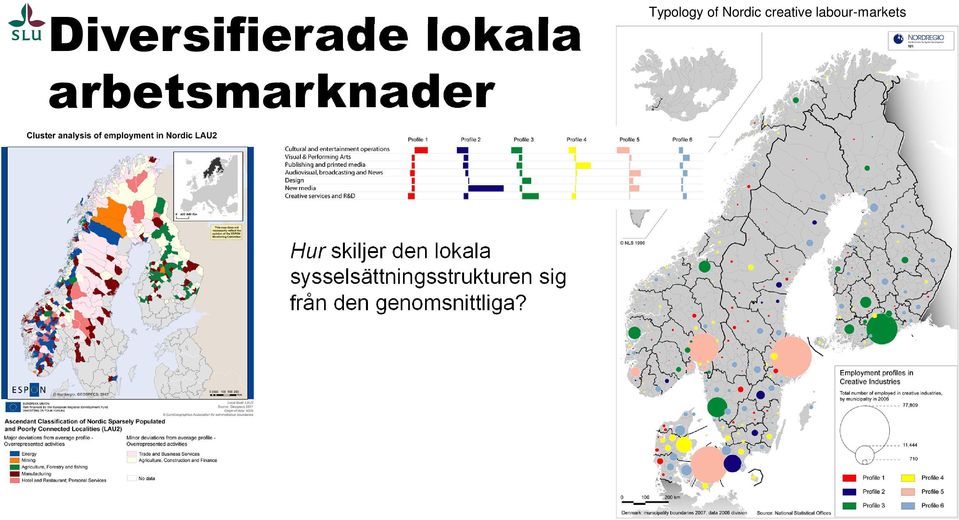 labour-markets Hur skiljer den lokala