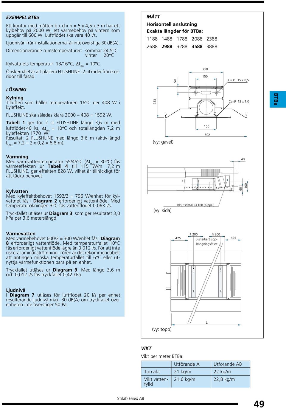 Dimensionerande rumstemperaturer: sommar 24,5 C vinter 2 C MÅTT Horisontell anslutning Exakta längder för BTBa: 1188 1488 1788 288 2388 2688 2988 3288 3588 3888 Kylvattnets temperatur: 13/16 C, t mk