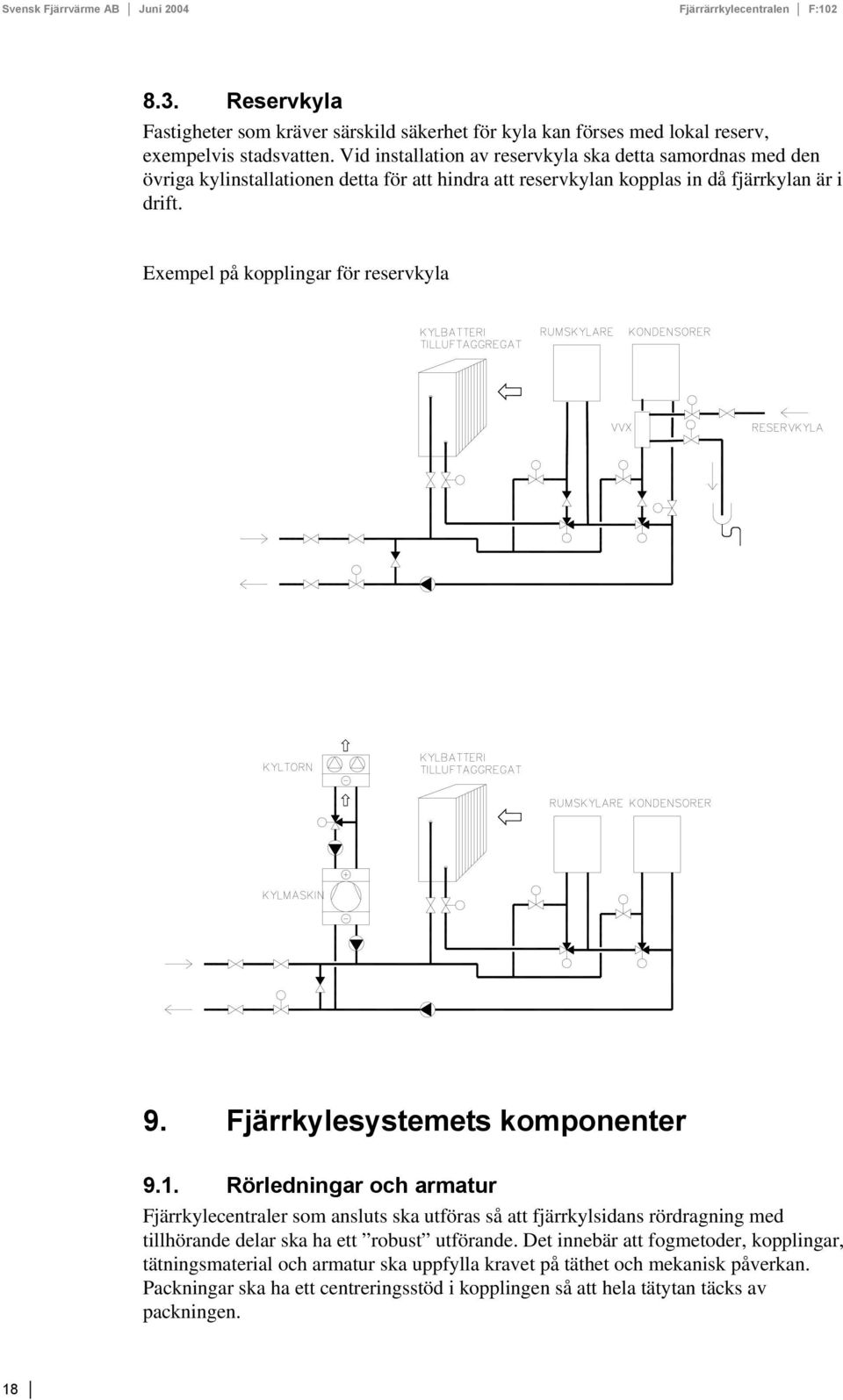 Exempel på kopplingar för reservkyla 9. Fjärrkylesystemets komponenter 9.1.